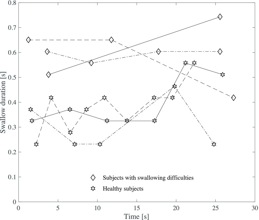 FIGURE 11.