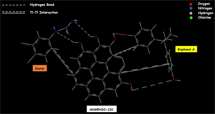 Fig. 11