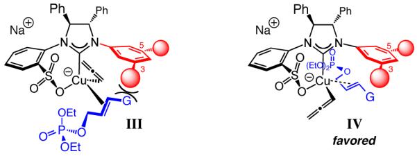 Scheme 3