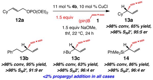 Scheme 4