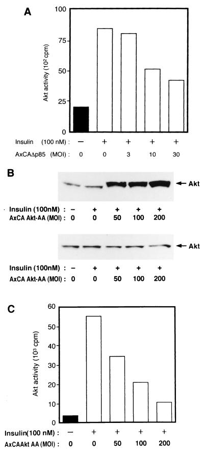 FIG. 6