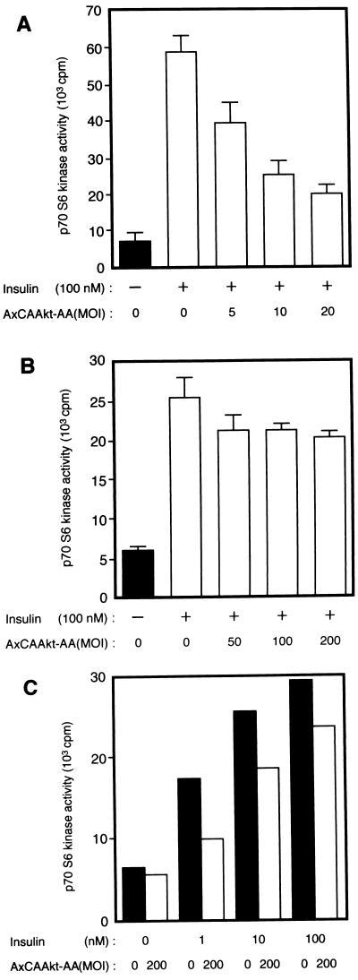 FIG. 8