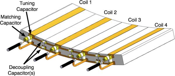 Fig. 2