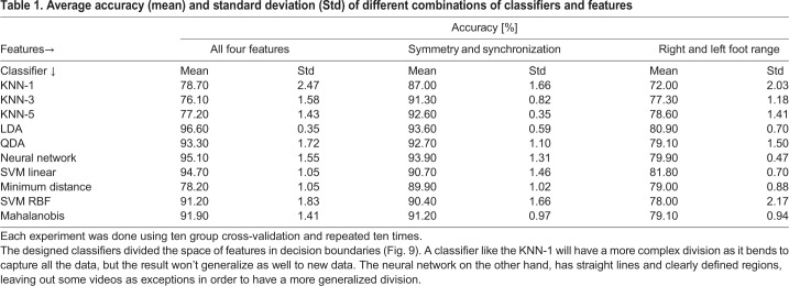 graphic file with name biolopen-8-042960-i1.jpg