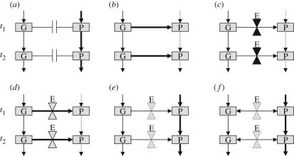 Figure 1.