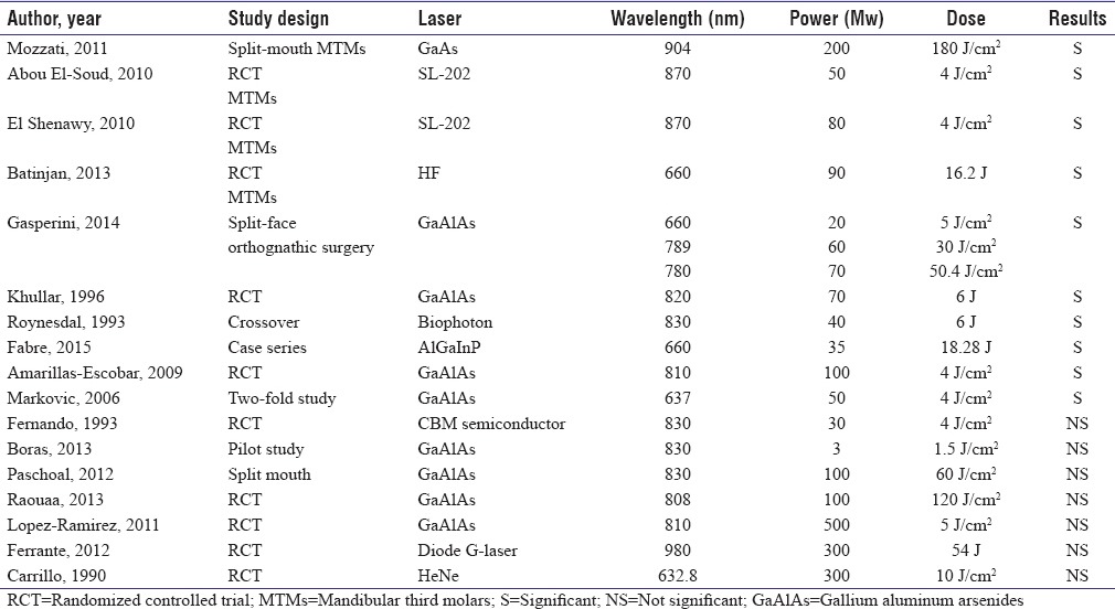 graphic file with name AMS-7-207-g003.jpg