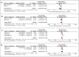 Supplementary Figure 2.
