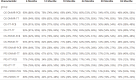 Supplementary Table 2.