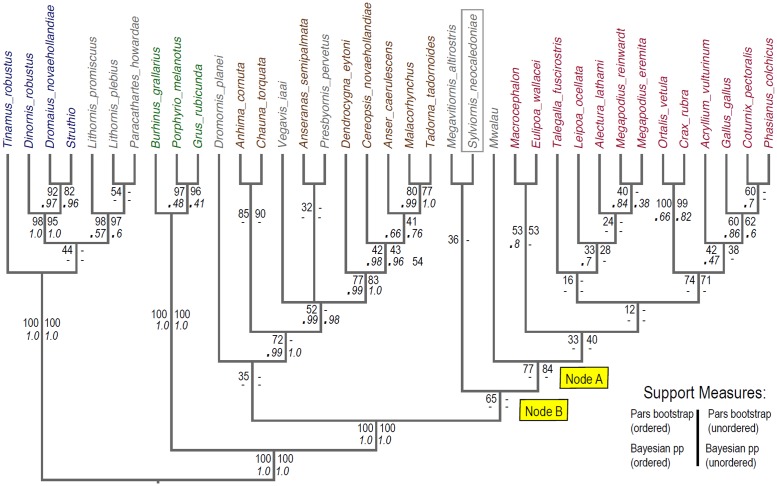 Fig 14