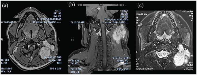 Figure 2.