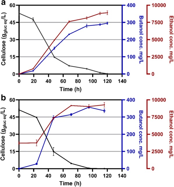 Fig. 6