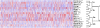 <b>Figure 3.</b>