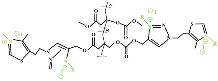 Figure 8