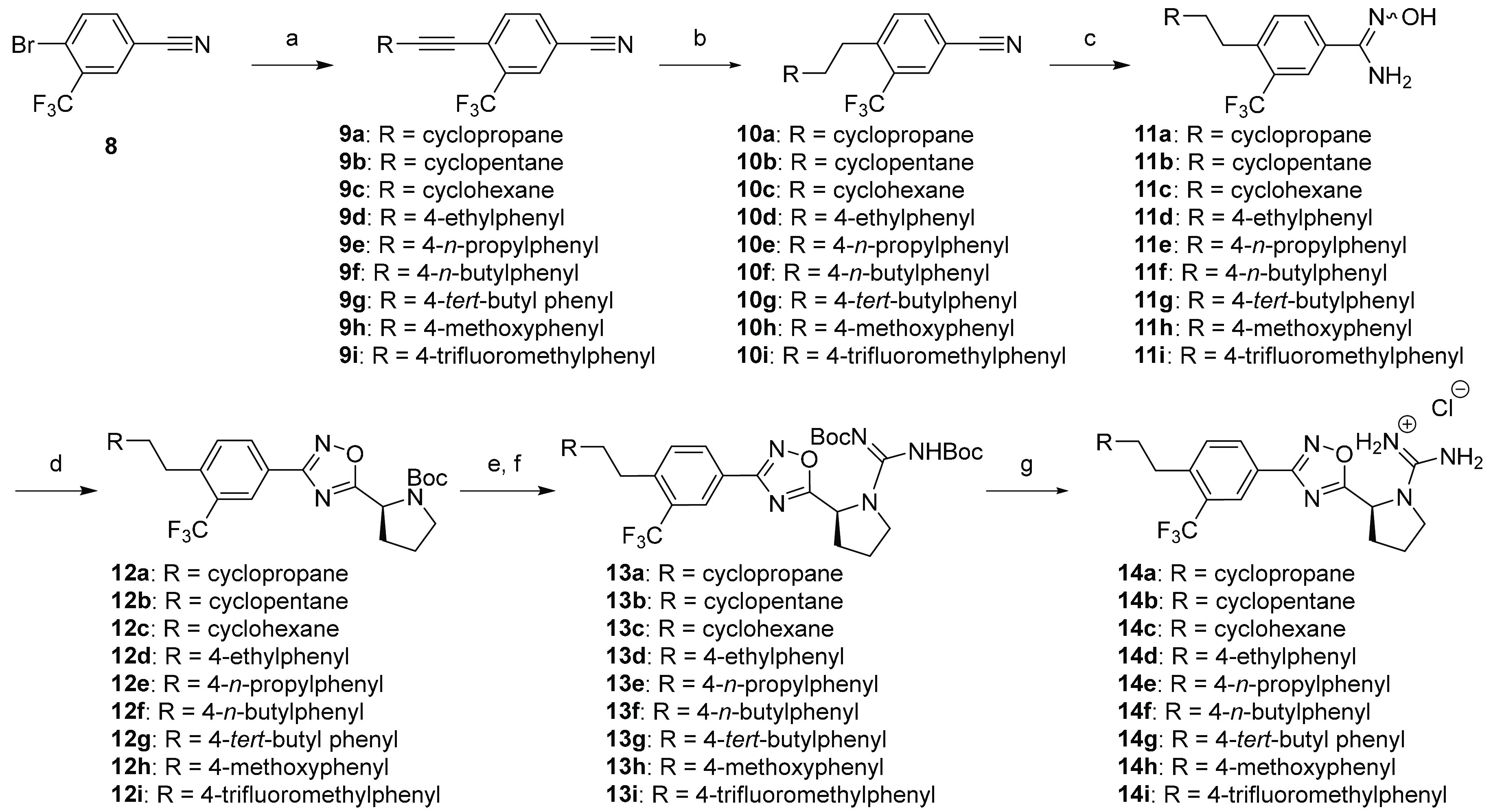 Scheme 1