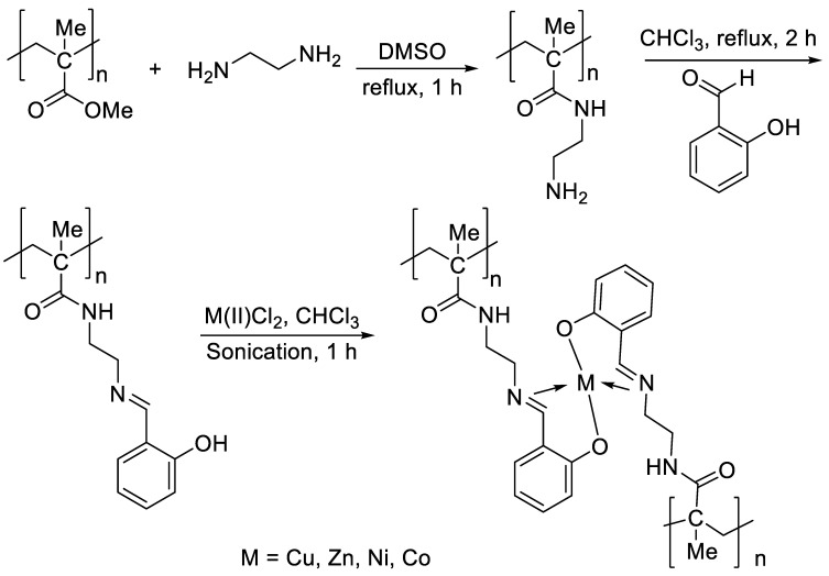 Scheme 1