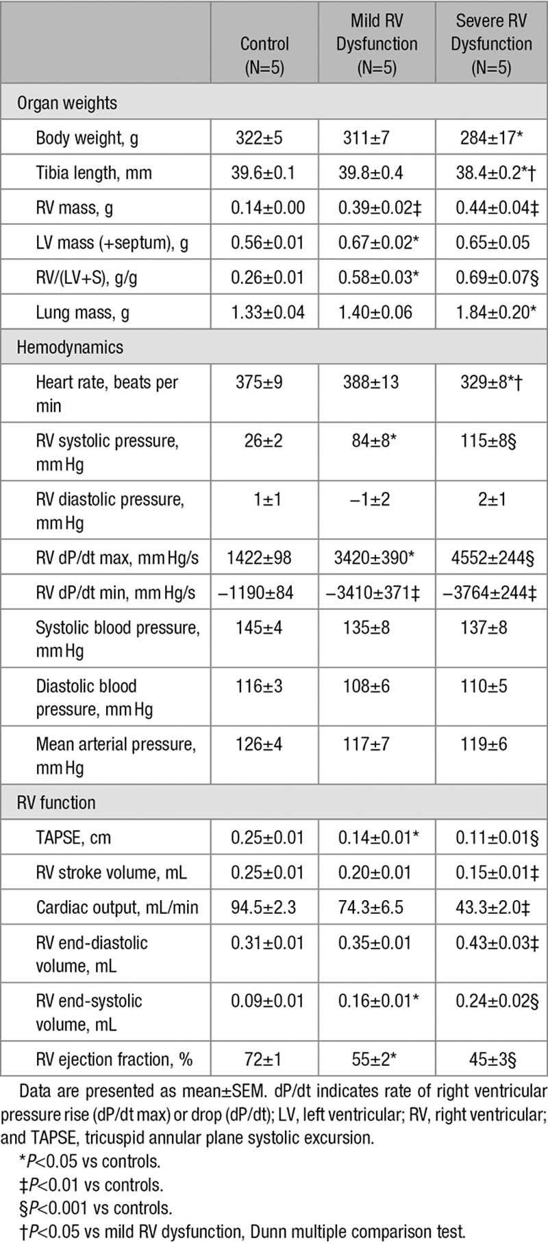 graphic file with name hhf-9-e002636-g001.jpg