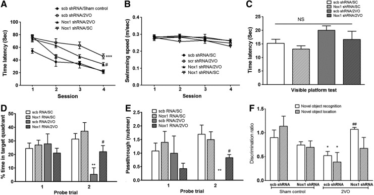 FIG. 10.