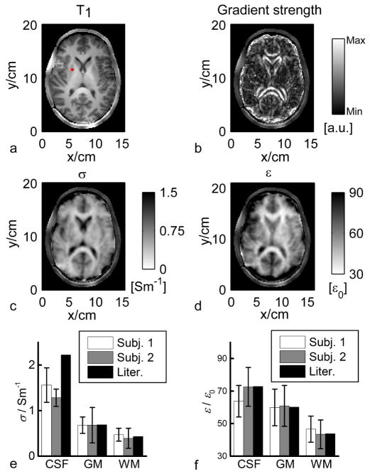 FIG. 7