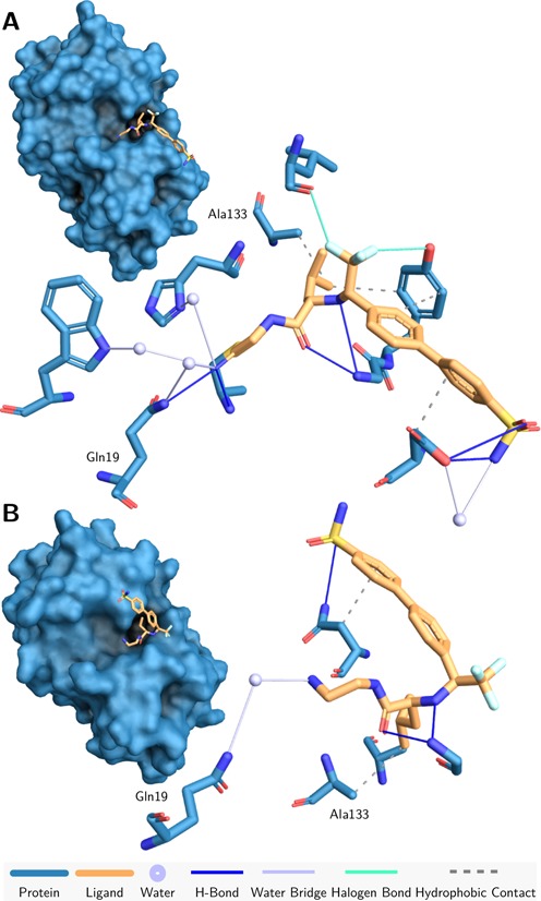 Figure 4.