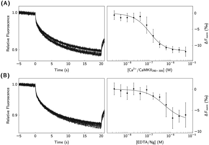 jmr2621-fig-0005