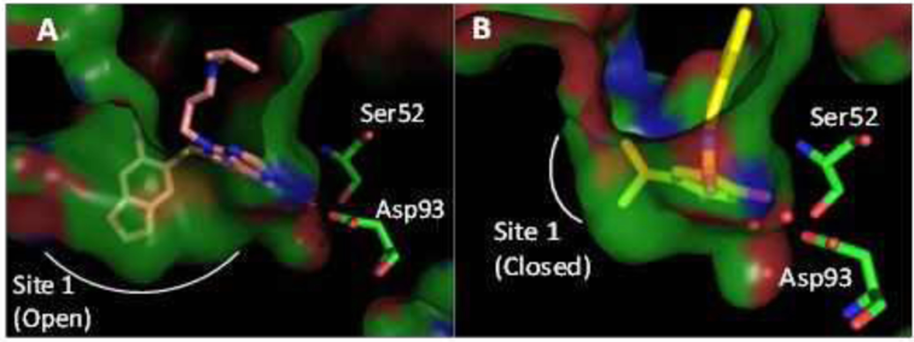 Figure 4.