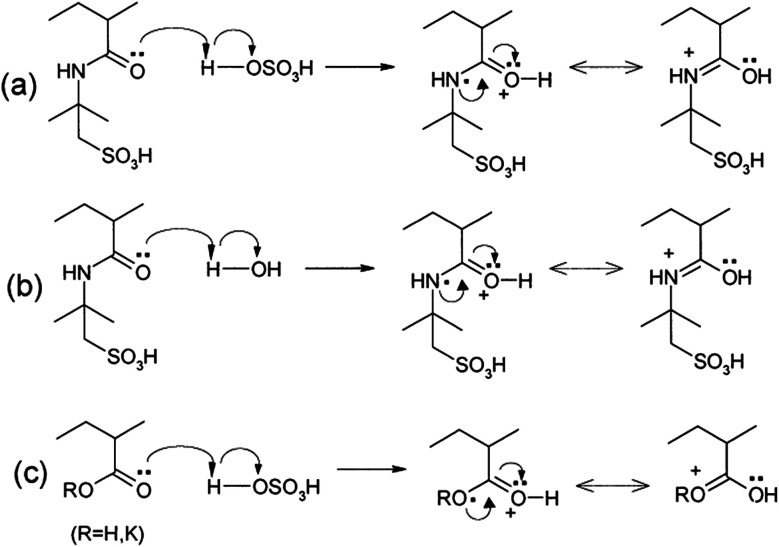 Fig. 22