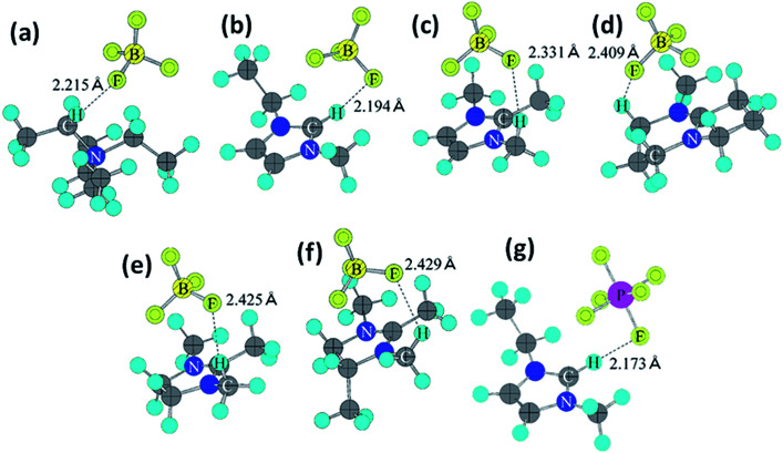 Fig. 15