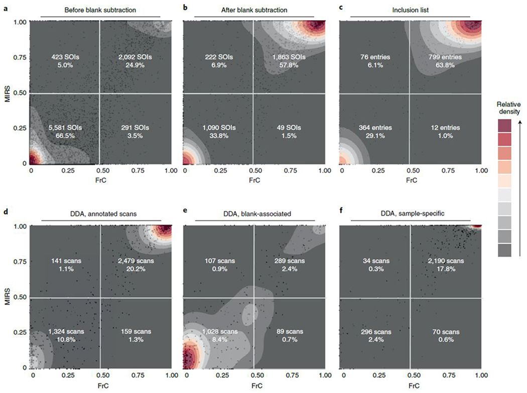 Fig. 4 |