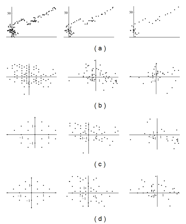 Figure 17