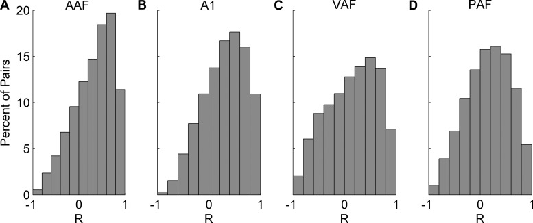 Fig. 10.