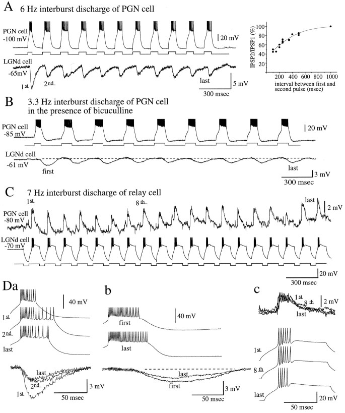 Fig. 8.