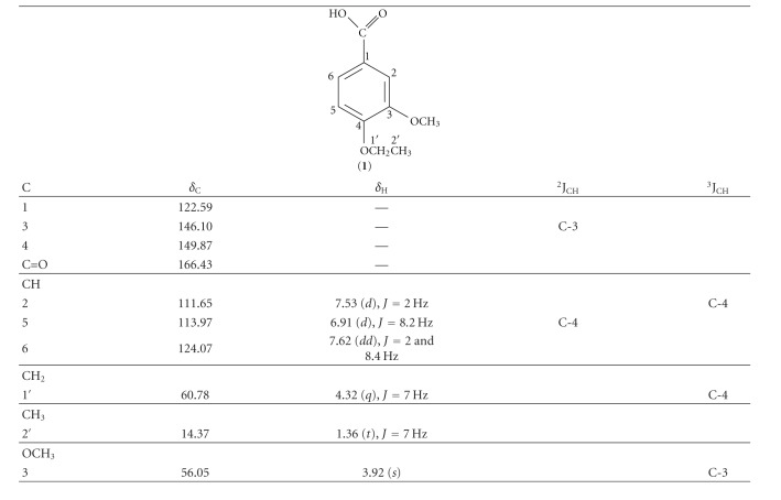 graphic file with name TSWJ2012-859210.tab.001.jpg