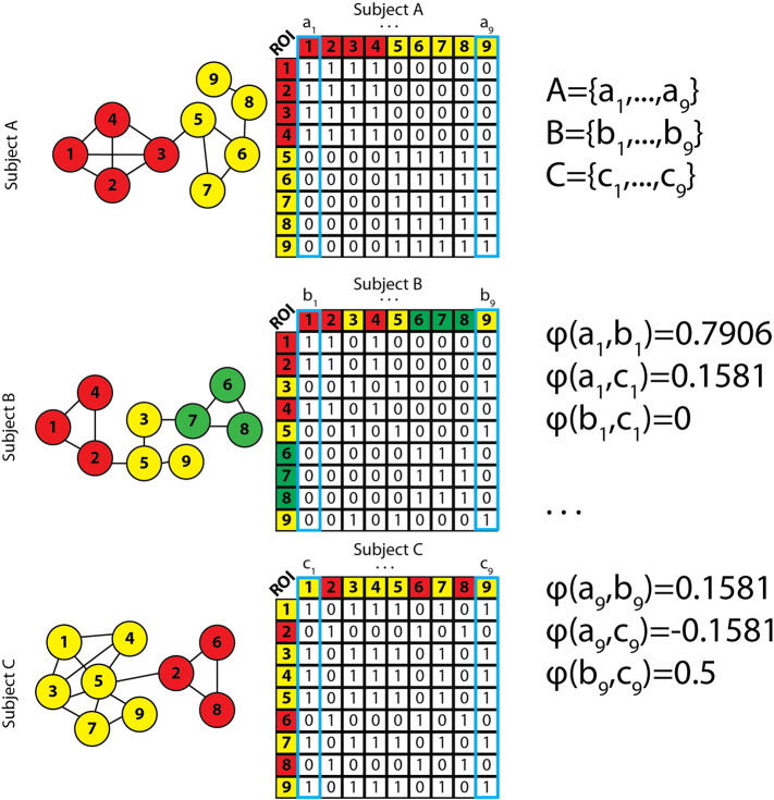 Fig. 1