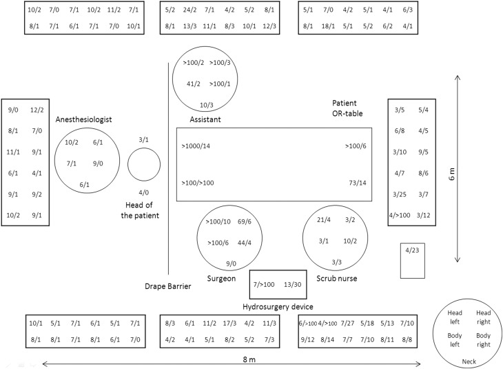 Fig. 3