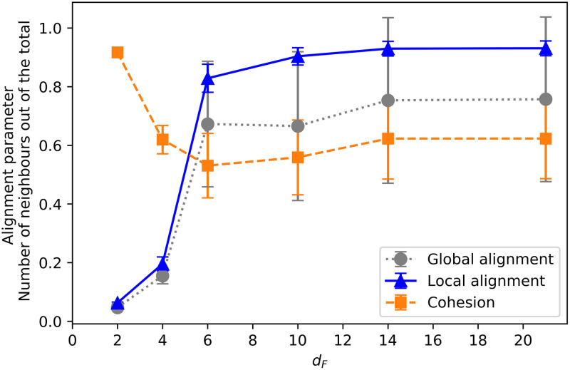 Fig 14