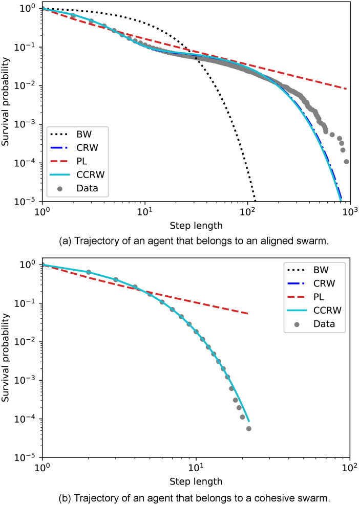 Fig 20