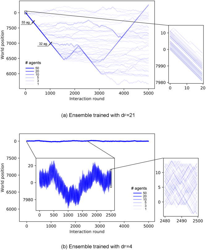 Fig 12