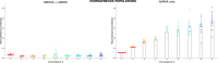 Figure 2—figure supplement 1.
