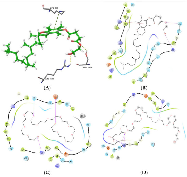 Figure 15