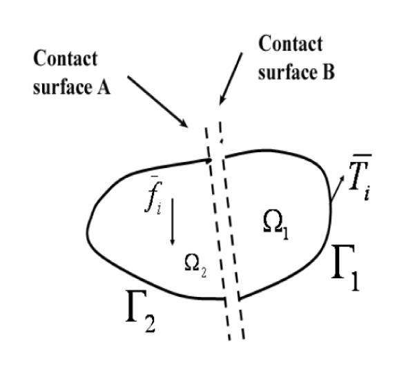 Fig. A-1