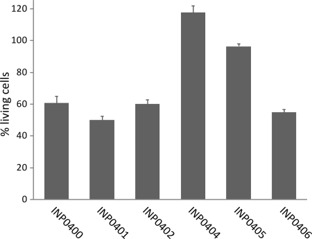 FIG. 4.