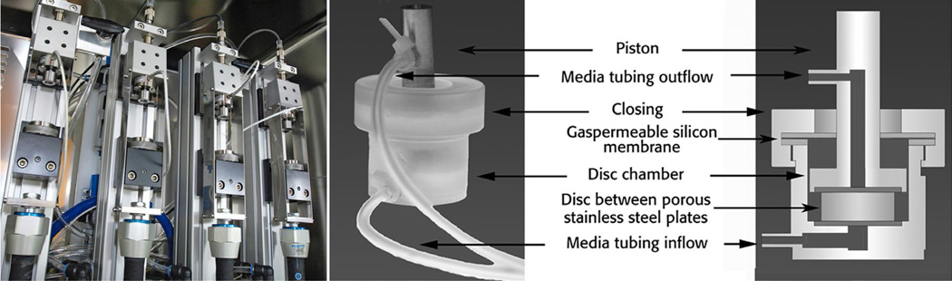 Fig. 4