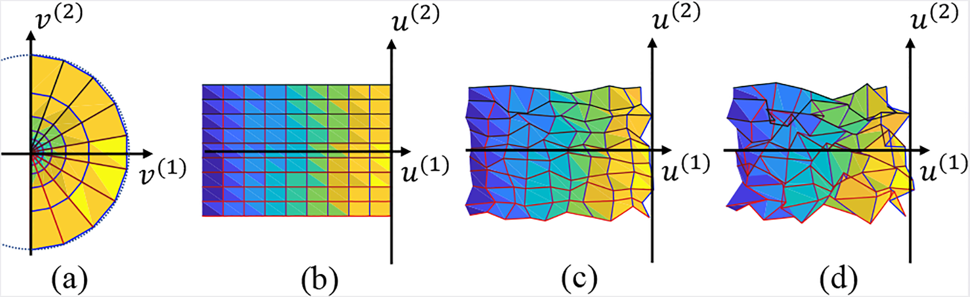 Fig. 4.