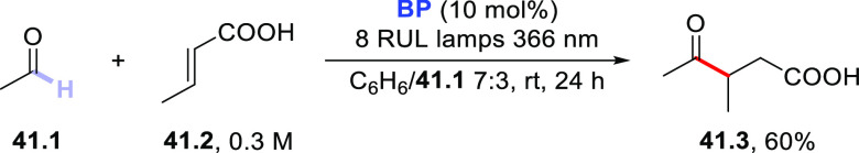 Scheme 41