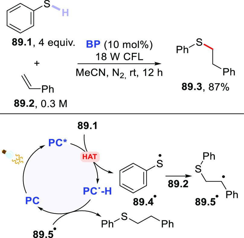 Scheme 89