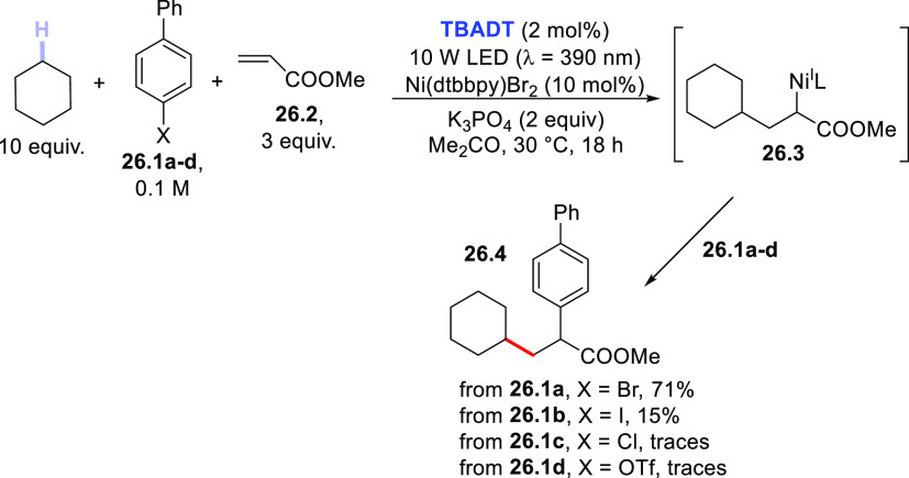 Scheme 26
