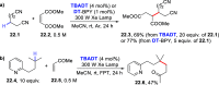Scheme 22