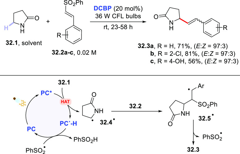 Scheme 32