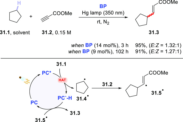 Scheme 31