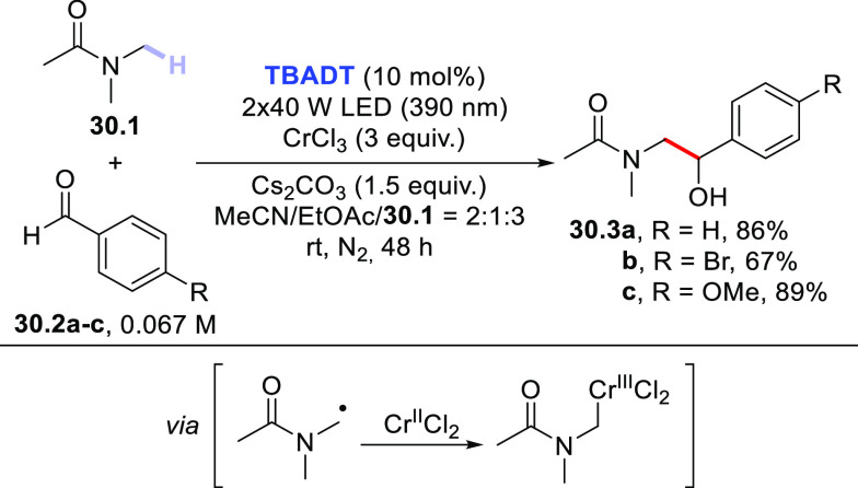 Scheme 30
